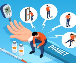 Diabetes Care